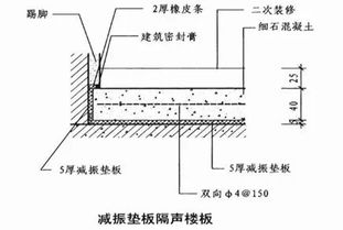 万科最新90平三房,竟然可以做到这种程度 竞品都看哭了