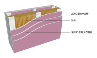 住建部部长陈政高考察北新建材 发展装配式建筑,不应再用砖头砌块